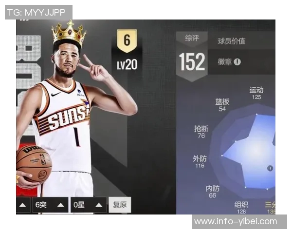 布克表现平平23投8中仅得22分6篮板5助攻1抢断球队效率受影响